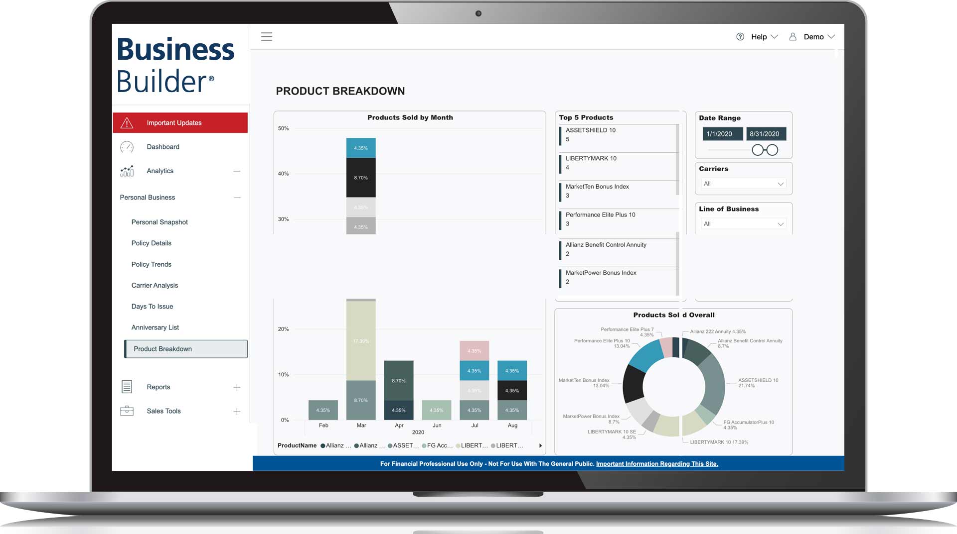 Business Builder FP Product Breakdown Screenshot