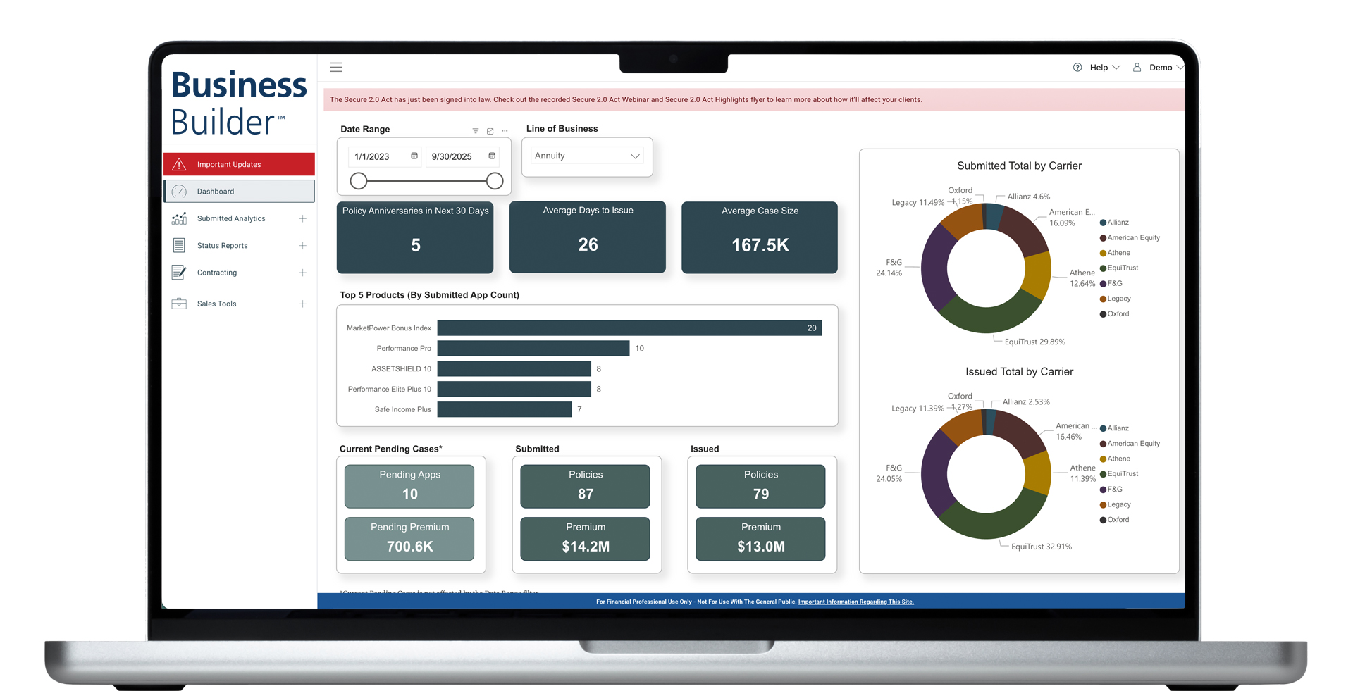 FP - Dashboard